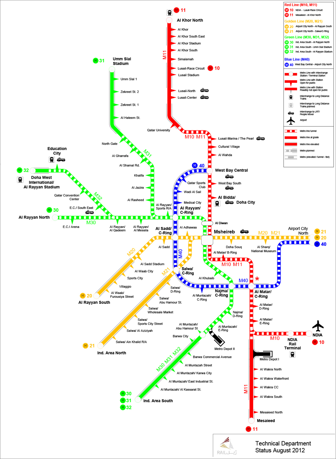 Qatar metro map